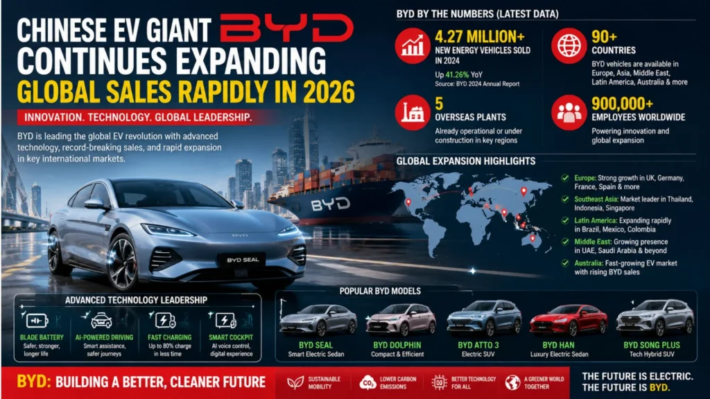 The Thirty-Four Thousand Stroke Advantage — China Auto