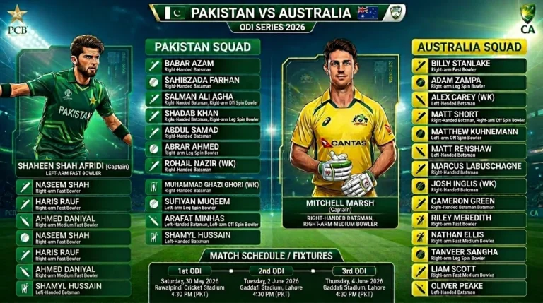 Pakistan and Australia ODI squads 2026 with Shaheen Afridi and Mitchell Marsh as captains