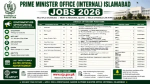 Prime Minister Office Islamabad Jobs 2026 Latest Government Vacancies Pakistan