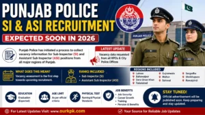 Punjab Police SI and ASI Recruitment Expected Soon in 2026 vacancy update for Sub Inspector and Assistant Sub Inspector posts across Punjab