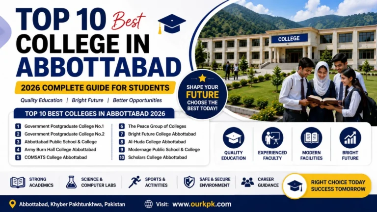 Top 10 Best College in Abbottabad 2026 featuring leading colleges, modern campuses, and student educational opportunities