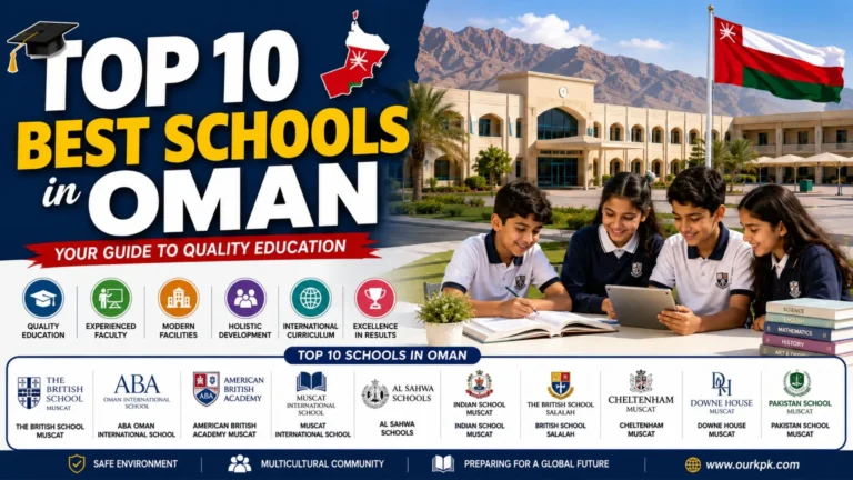 Top 10 Best Schools in Oman 2026 featuring leading international and private schools, modern campus buildings, students learning together, experienced teachers, and world-class education in Oman.